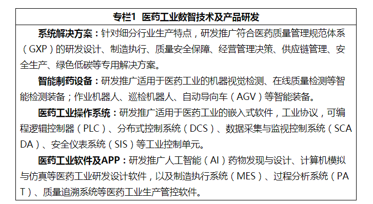 工业和信息化部等七部门关于印发《医药工业数智化转型实施方案（